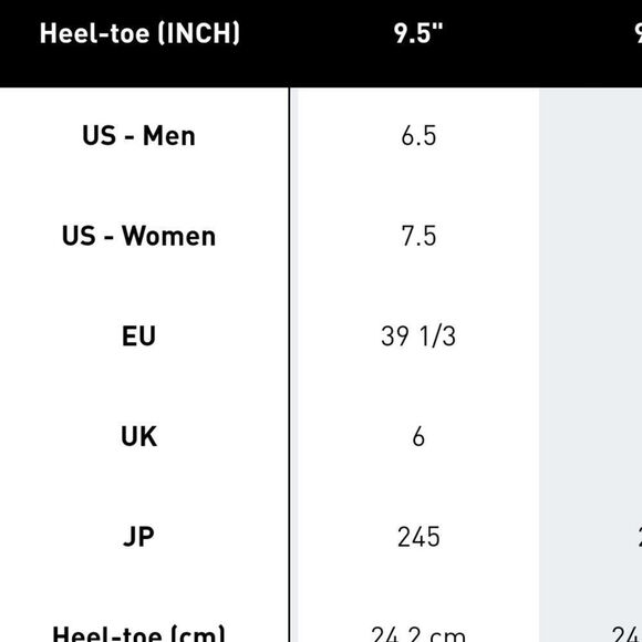 NIB DISNEY KERMIT STAN SMITH SHOES Size 6.5 - Picture 13 of 13